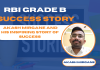 RBI Grade B Success Story: Akash Mirgane and His Inspiring Story of Success  RBI Grade B Success Story