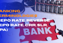 Banking Terms Simplified: Repo Rate, Reverse Repo Rate, CRR, SLR, NPA, and So On