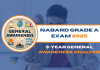 NABARD Grade A Exam 2025: 3-Year General Awareness Analysis General Awareness