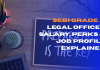 SEBI Grade A Legal Officer Salary, Perks, Allowances, and Job Profile: All You Need to Know