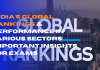 India’s Global Rankings & Performance in Various Sectors: Important Insights for Exams  India's Global Ranking