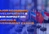 Major Economic Developments & Their Impact on Banking & Government Exams  Major Economic Developments