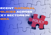 Recent National Policies in Important Sectors in India