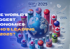 The World’s Biggest Economies: Who’s Leading in 2025?  World's Biggest Economies