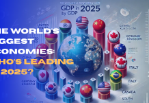 The World’s Biggest Economies: Who’s Leading in 2025?  World's Biggest Economies