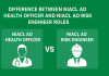 Difference between NIACL AO Health Officer and NIACL AO Risk Engineer Roles  NIACL AO Health Officer & NIACL AO Risk Engineer