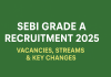 SEBI Grade A Recruitment 2025 : Vacancies, Streams & Key Changes  SEBI Grade A Recruitment 2025